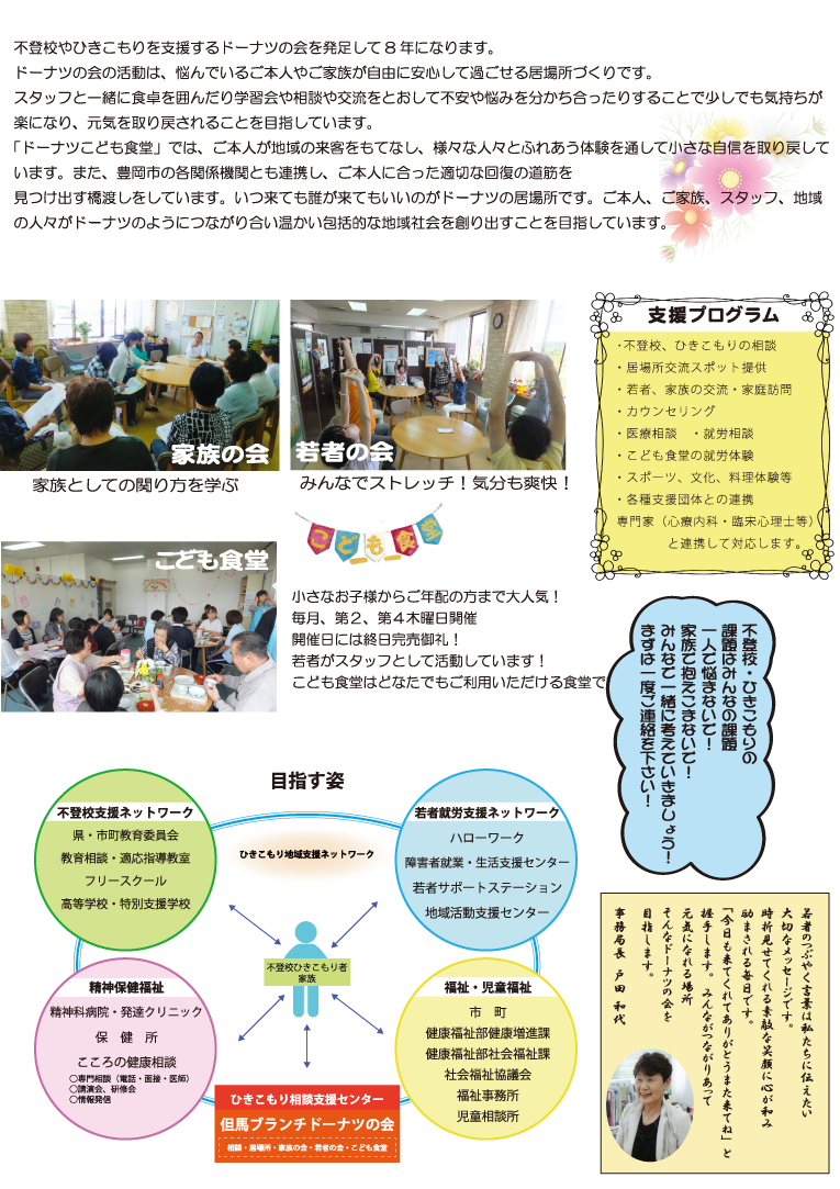 HPトップ